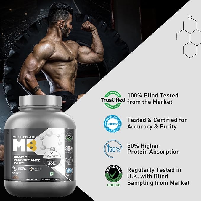 MuscleBlaze Biozyme Performance | Clinically Tested 50% Higher Protein Absorption | ( 2 kg / 4.4 lb)
